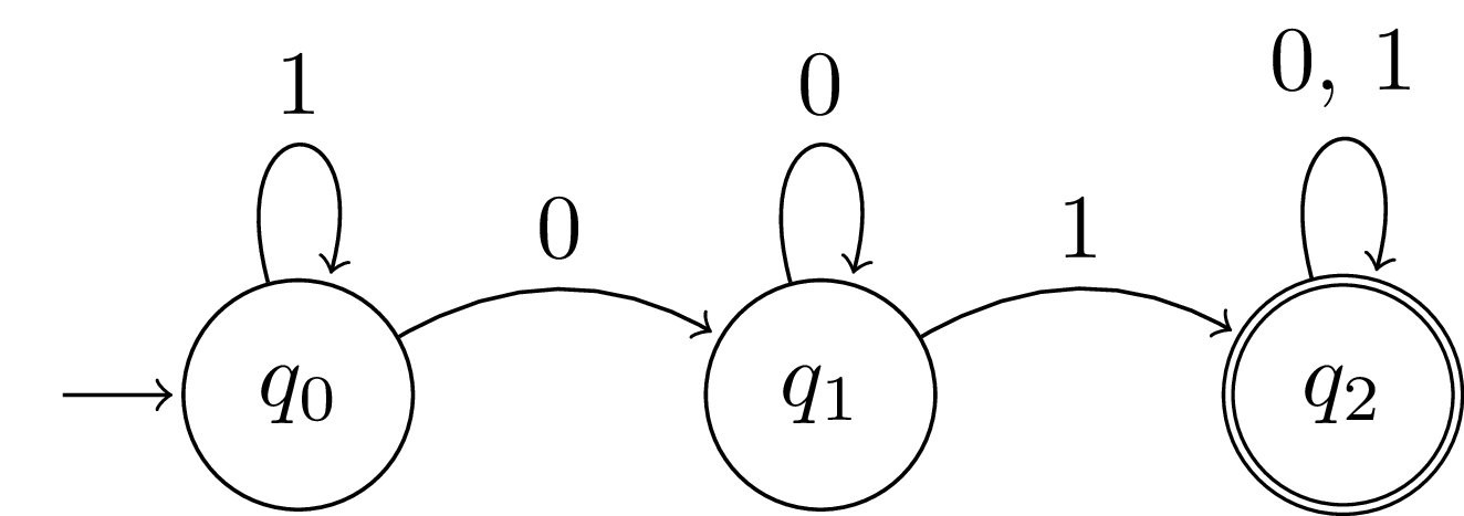 dfa_demo