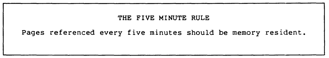 The Five Minute Rule