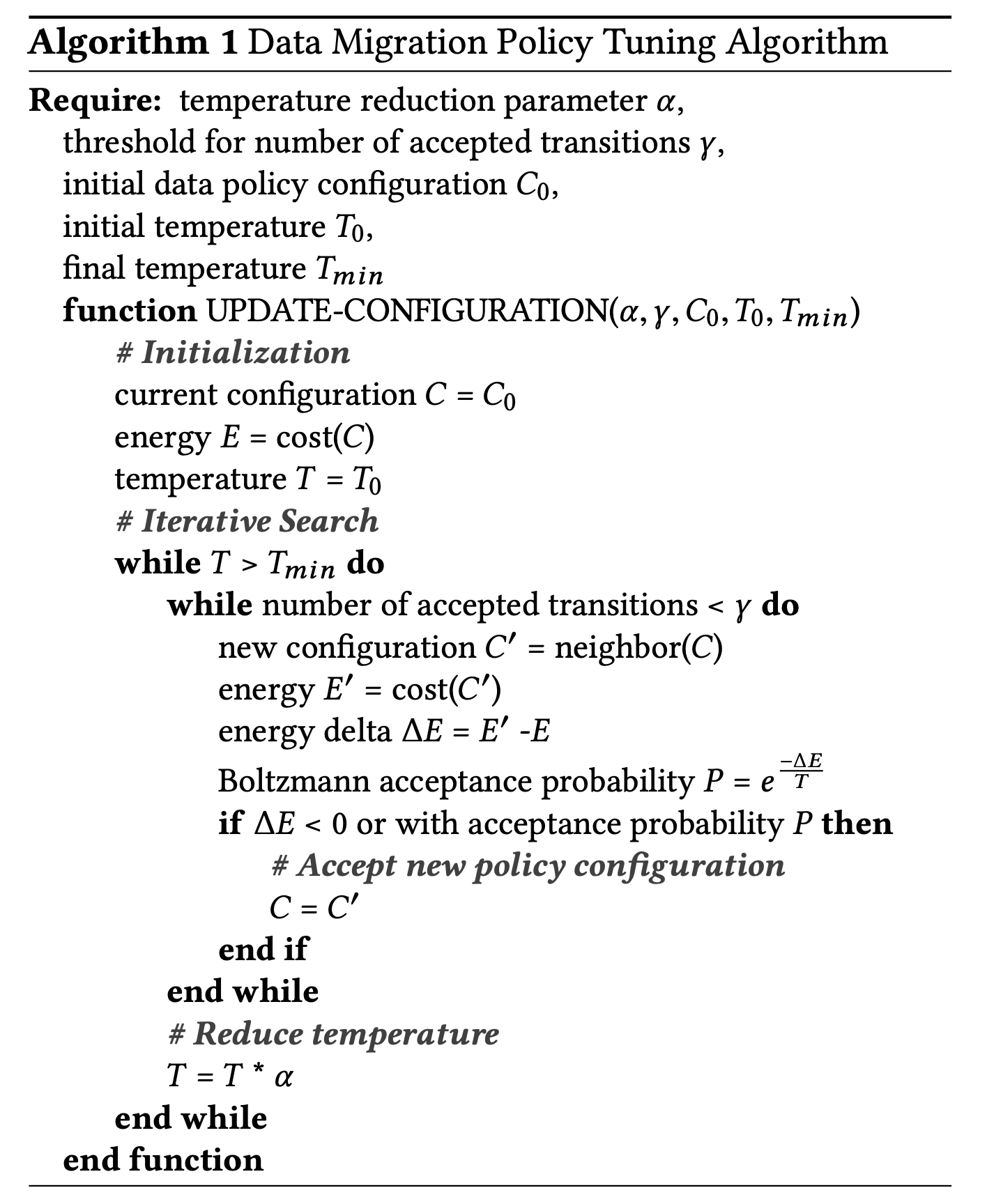 Algorithm 1: Simulated Annealing